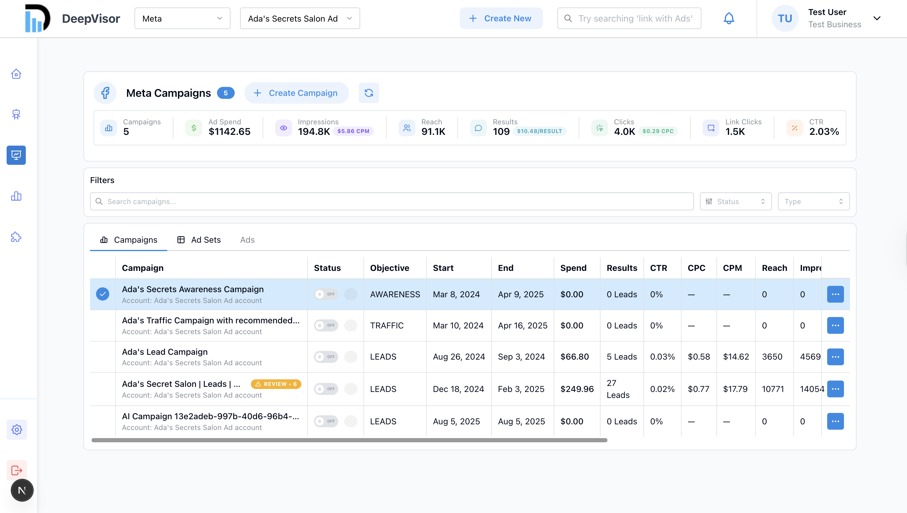DeepVisor dashboard with cross-account KPIs and Meta campaigns grid